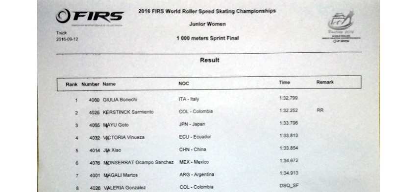 Mundial de patinaje de velocidad de 2016 : resultados del 1000m sobre pista