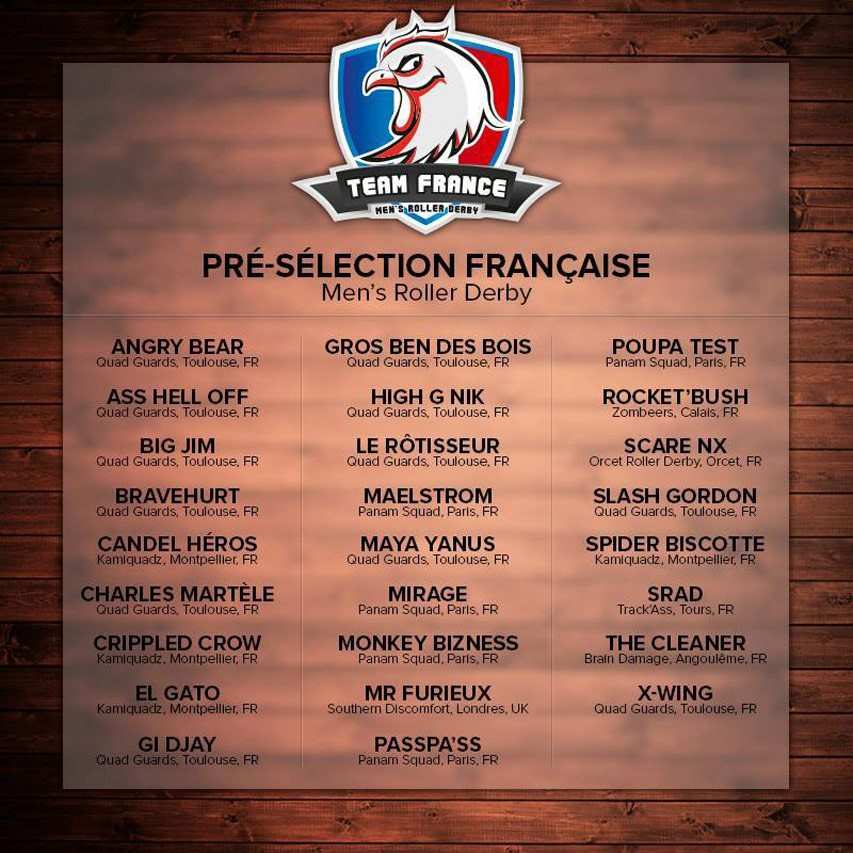 La lista de los 26 del mundial de roller derby hombre finalmente se dio a conocer